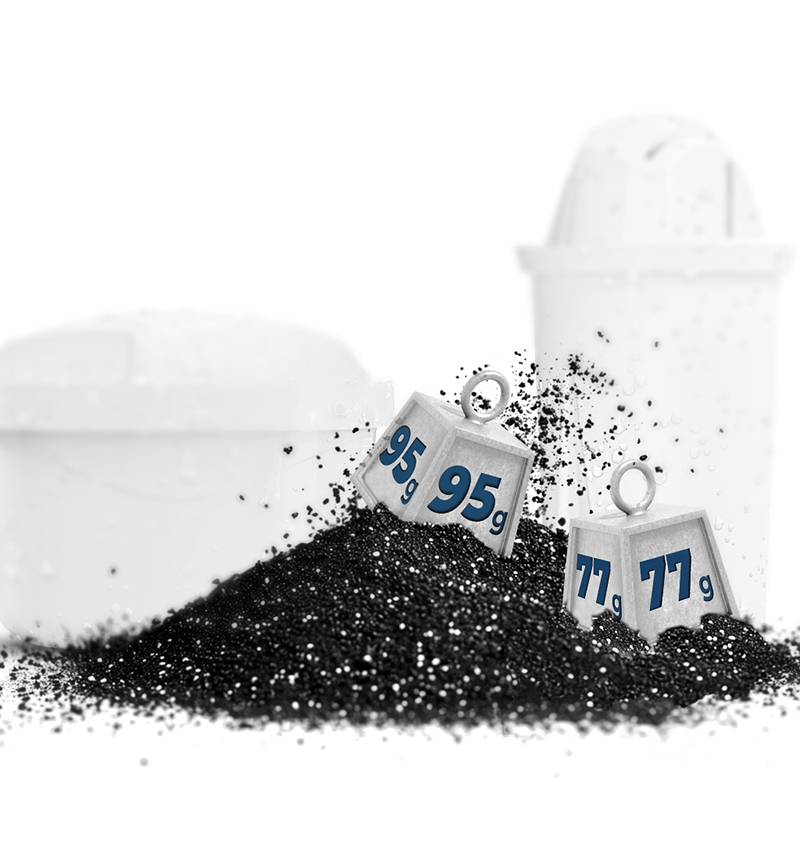 Mieszanka filtrująca 95g i 77g