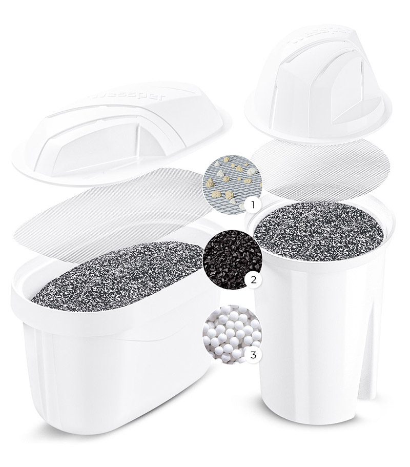 Technologia filtracji wody