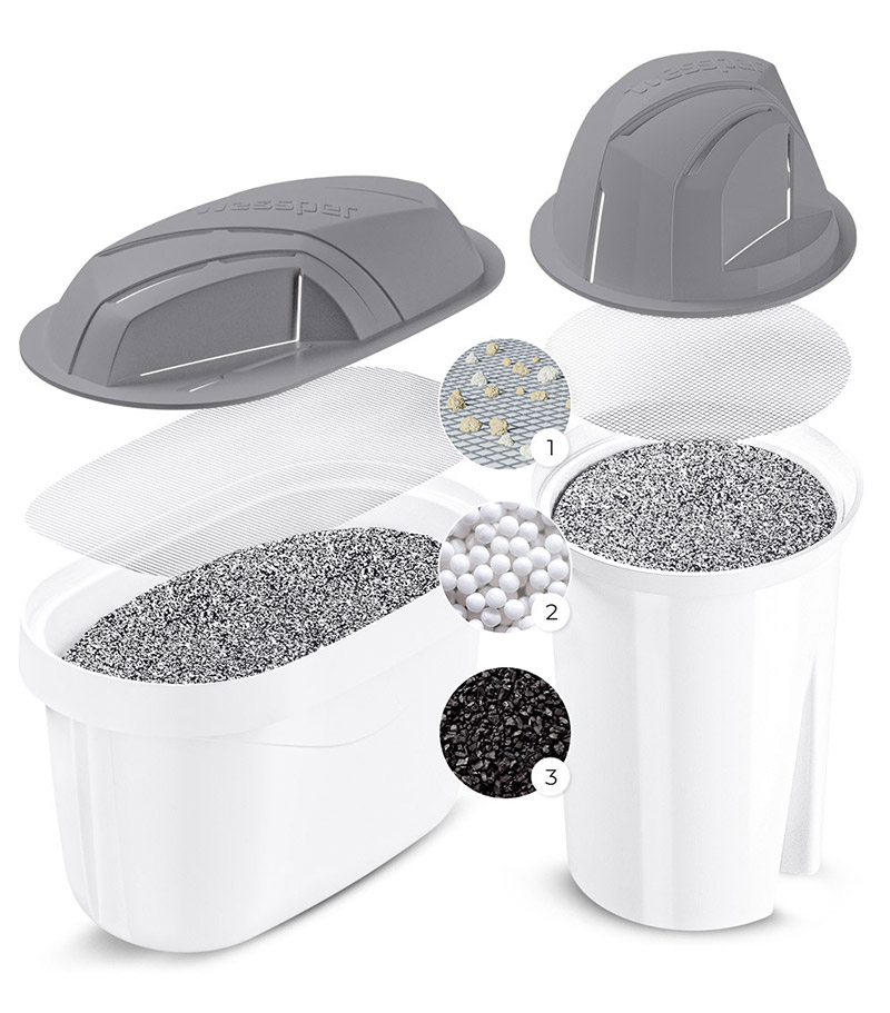 Mieszanka w filtrach Wessper aquamax i aquaclassic PROTECT