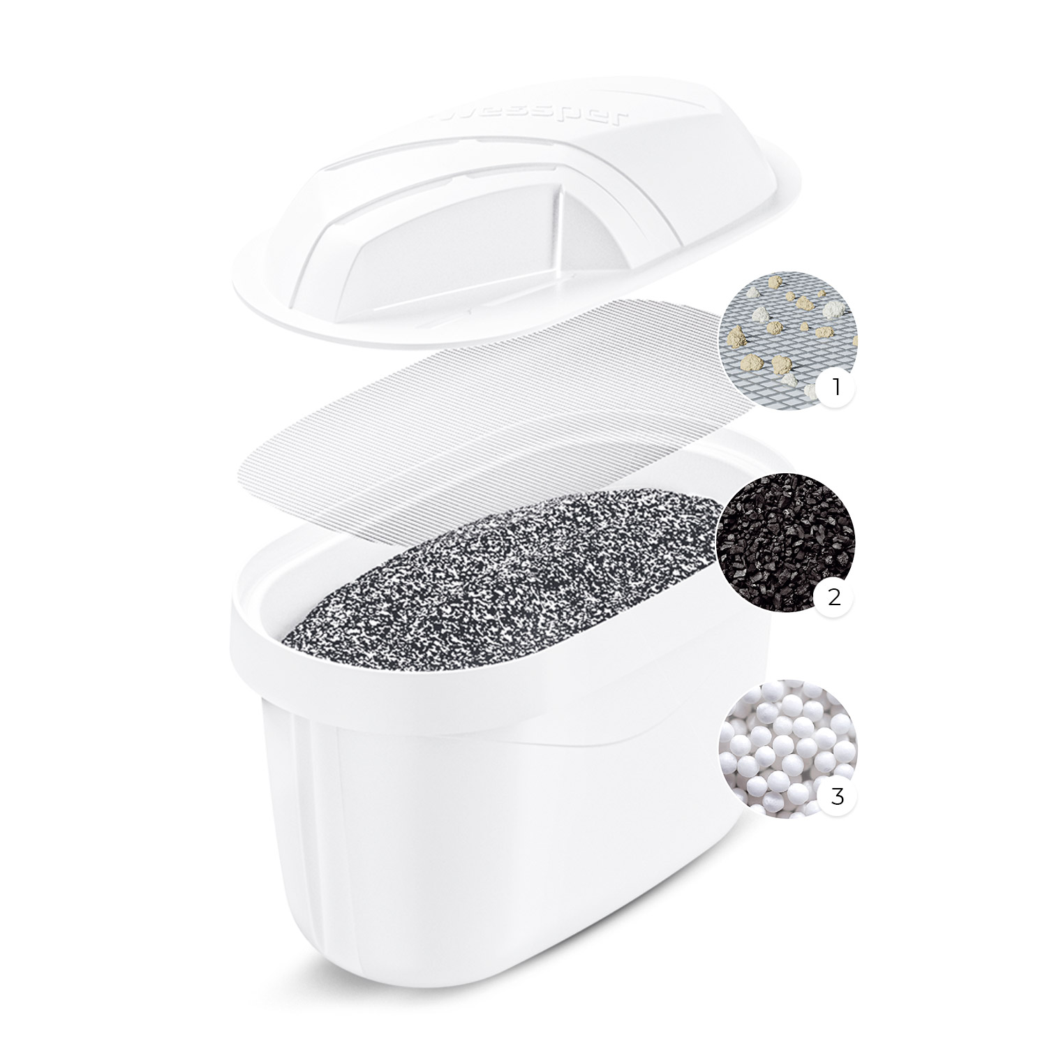 Technologia filtracji Wessper aquamax STANDARD