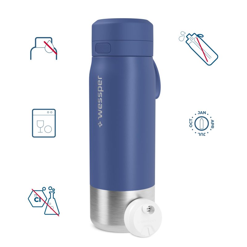 Benefity butelek filtrujących Wessper